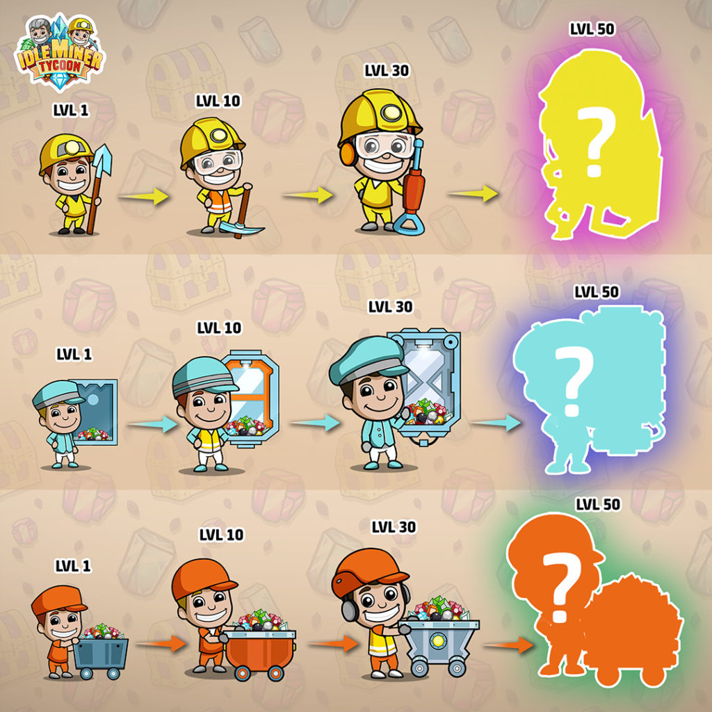 kolibri-games-UA in F2P Moblie Games-15