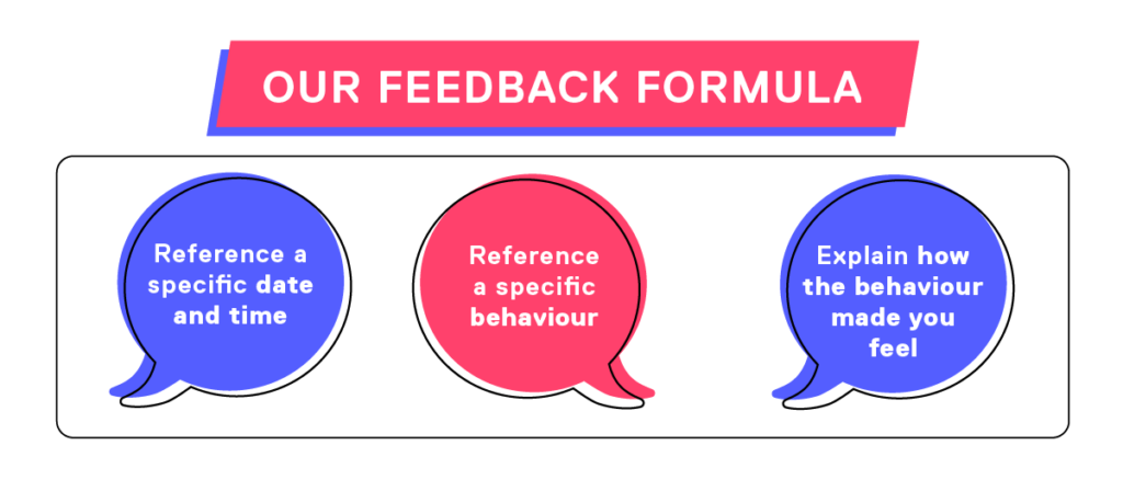 Feedback Formula