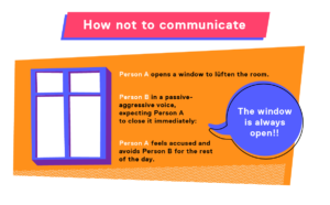 Example for Feedback
